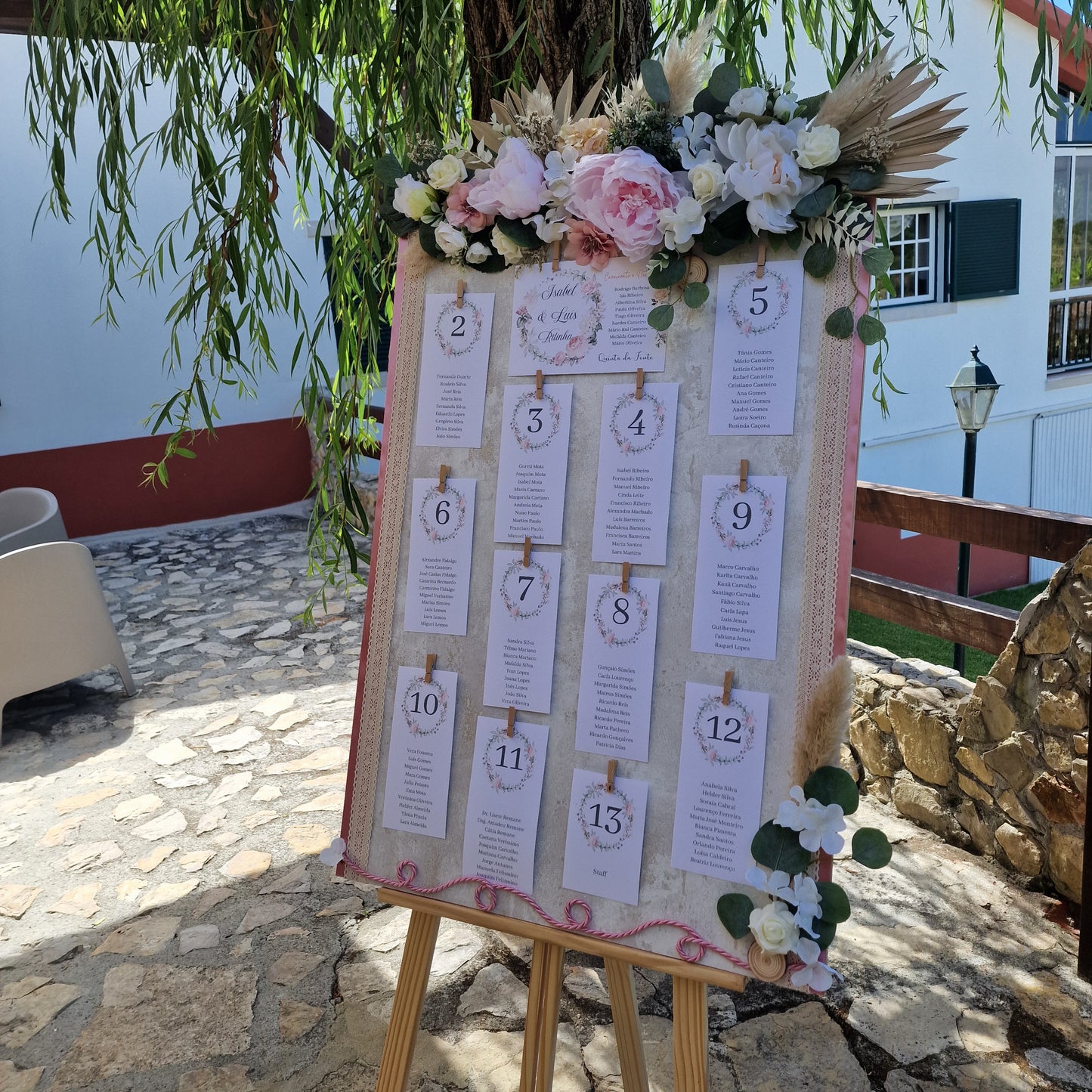 Placar love roses