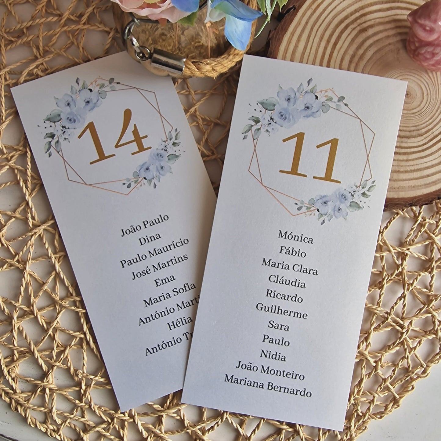 Placas para placar blue and gold