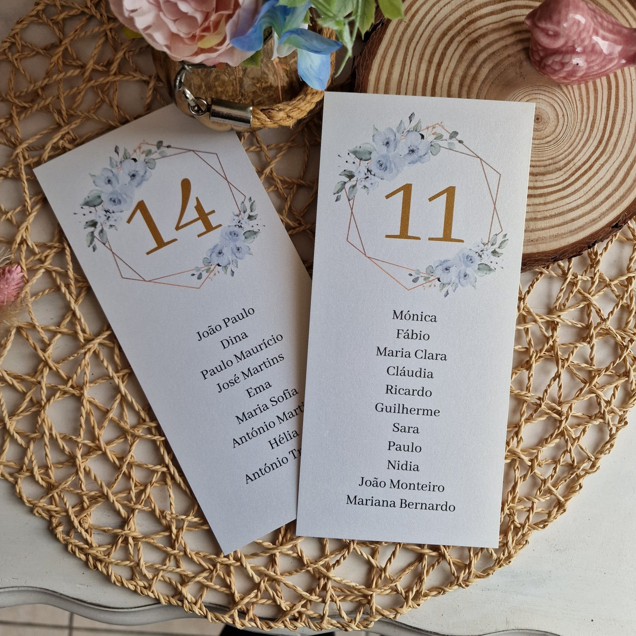 Placas para placar blue and gold