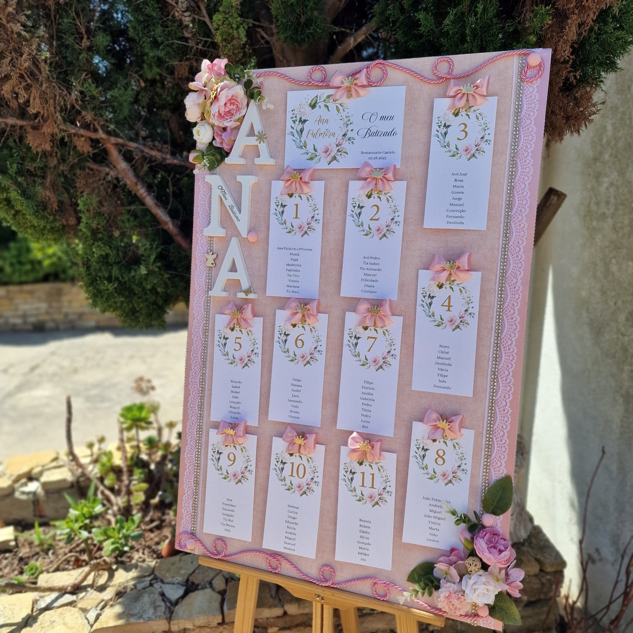 Placar Flores da Bárbara