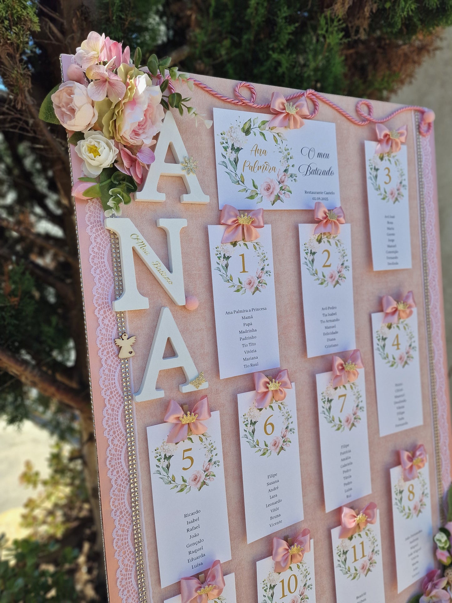 Placar Flores da Bárbara