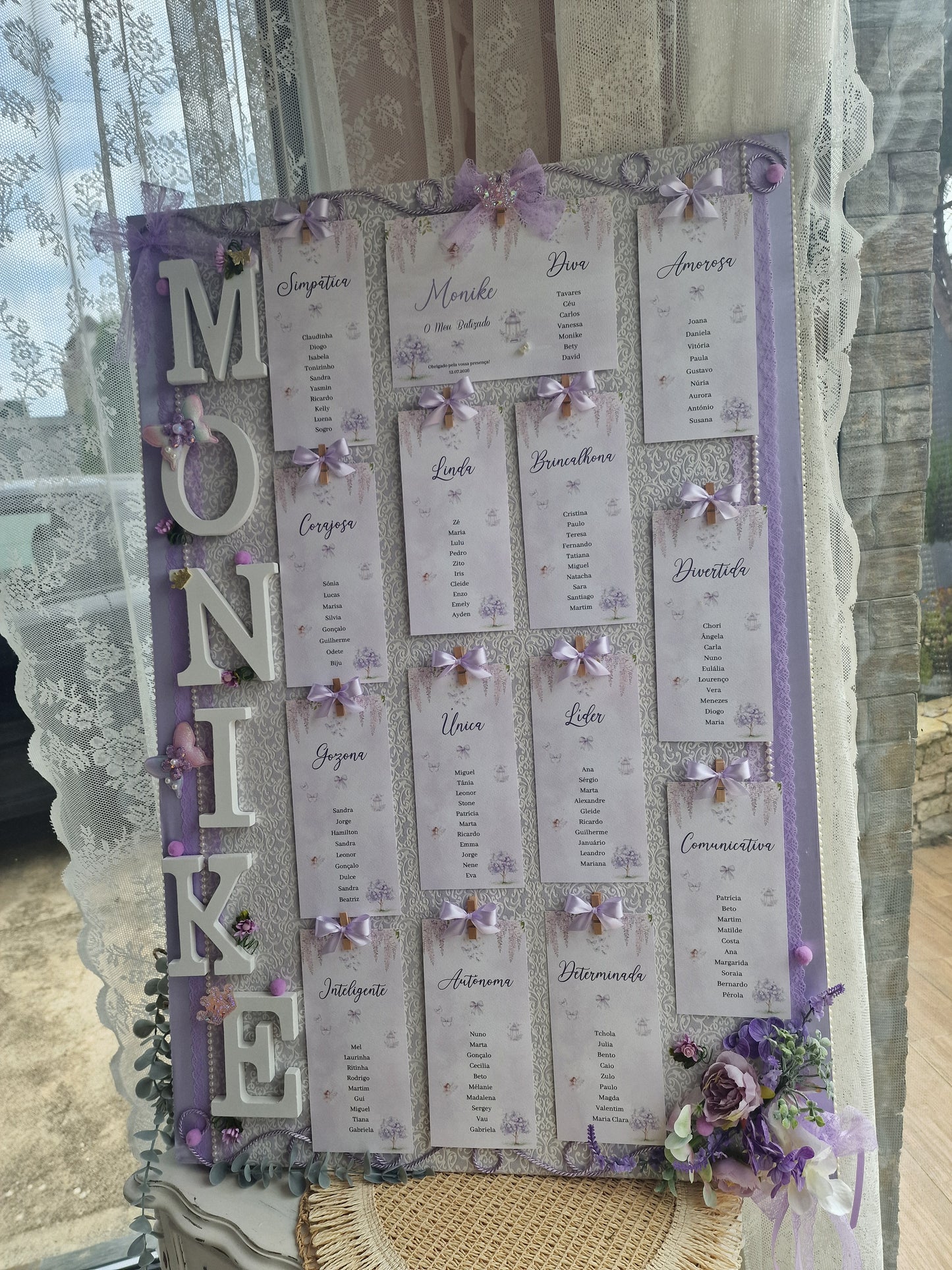 Placar Lilás Borboletas "Batizado da Monike"