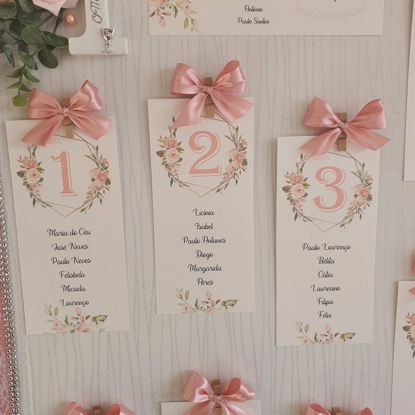 Tableau de bord de l'organisation Flores da Mel
