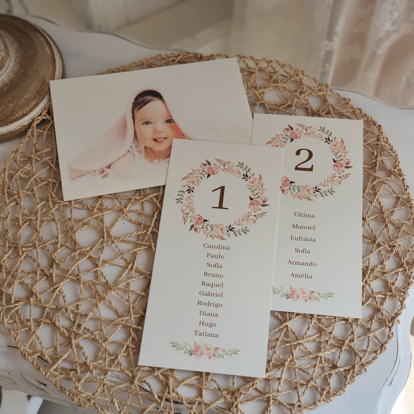Tableaux de bord du millésime 2017