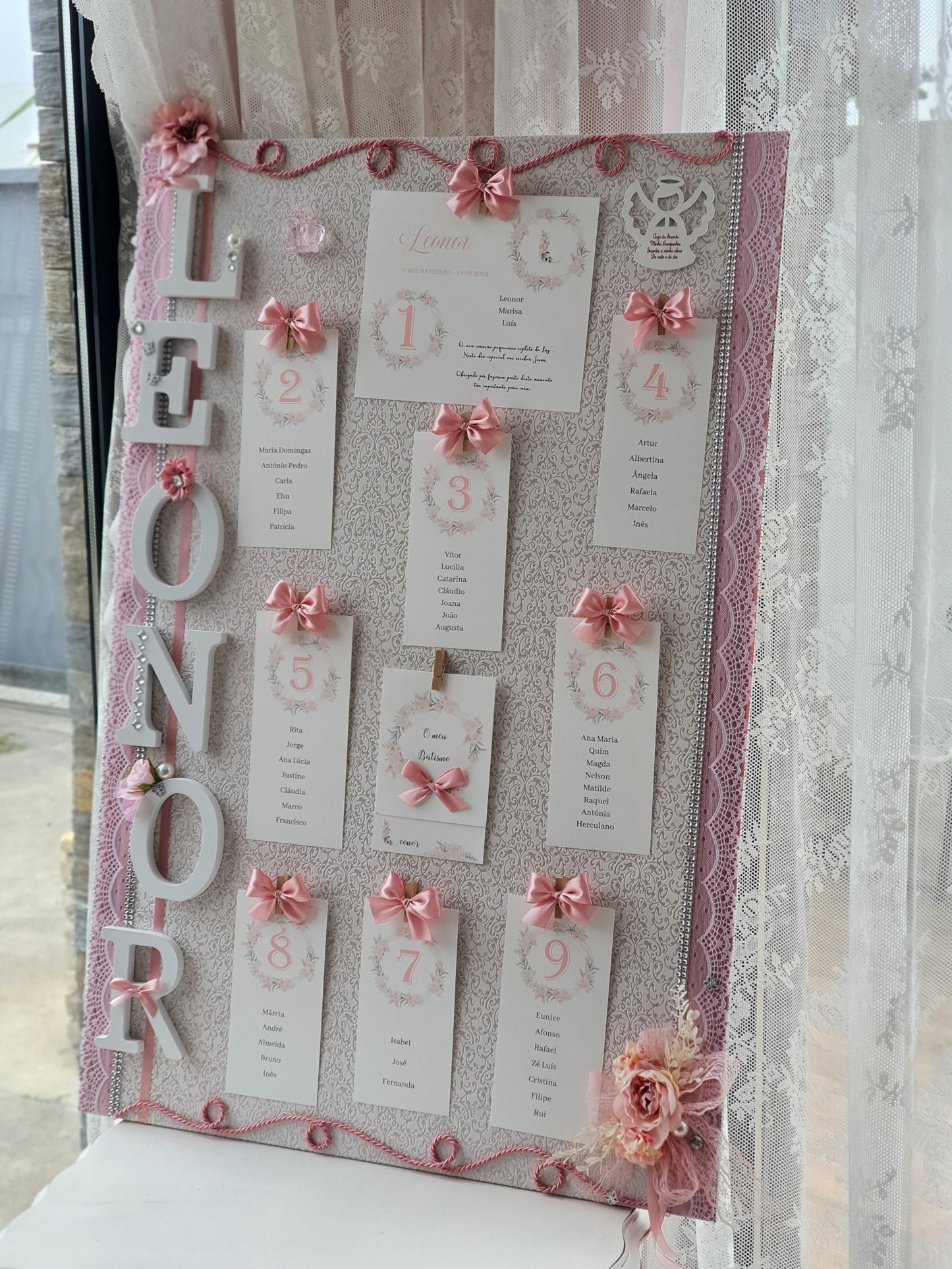Plaque de baptême des fleurs de Ritinha