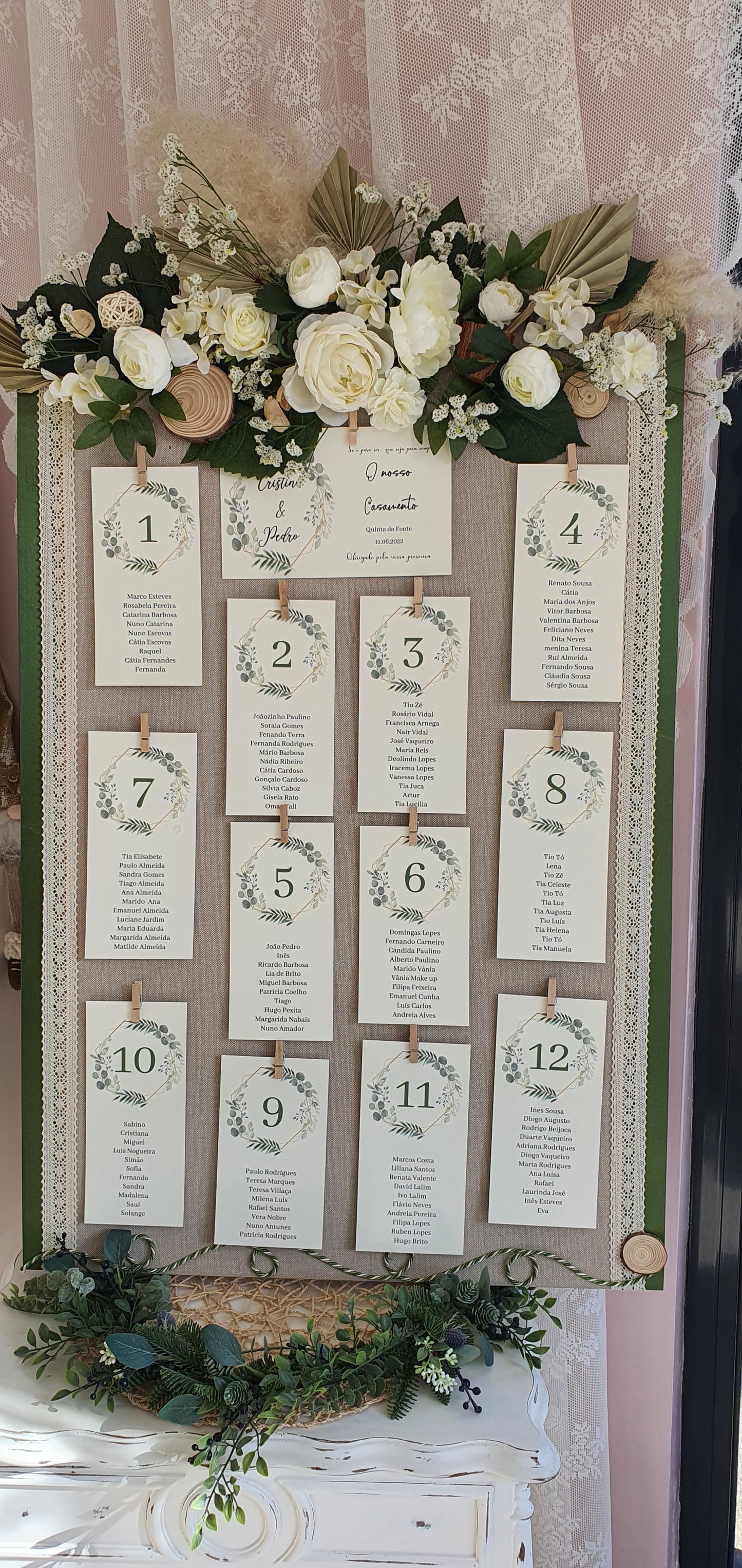 Placar vintage natureza