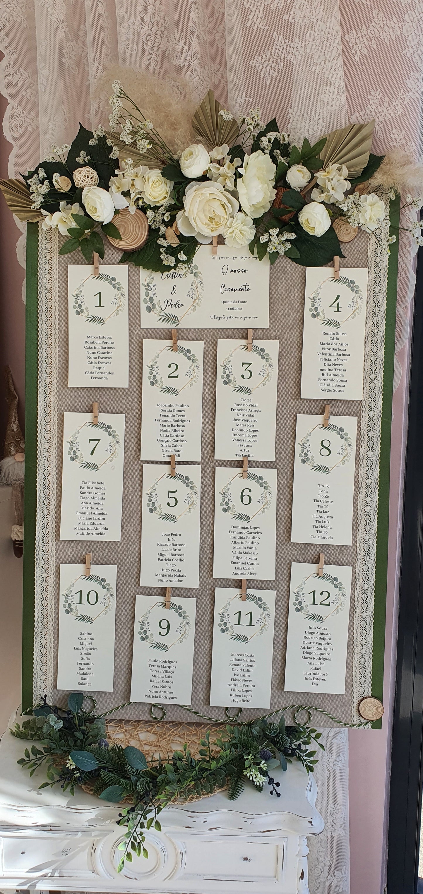 Placar vintage natureza
