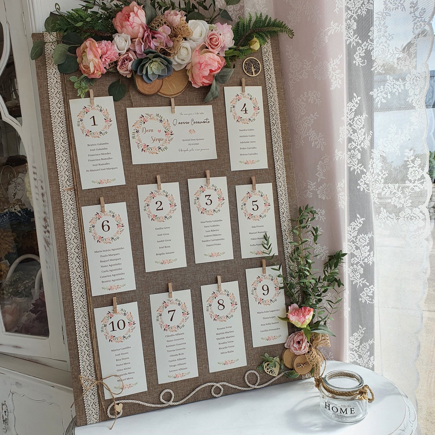 Placar vintage floral