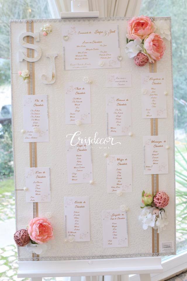 Placar de Organização de Sala Vintage