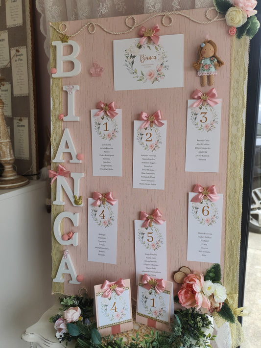 Tableau d'affichage de Flores da Bárbara