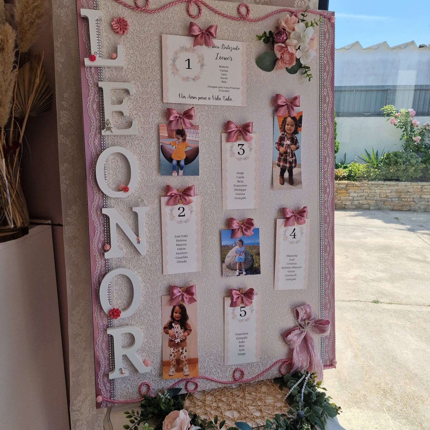 Tableau de bord de Flores da Ritinha avec photos