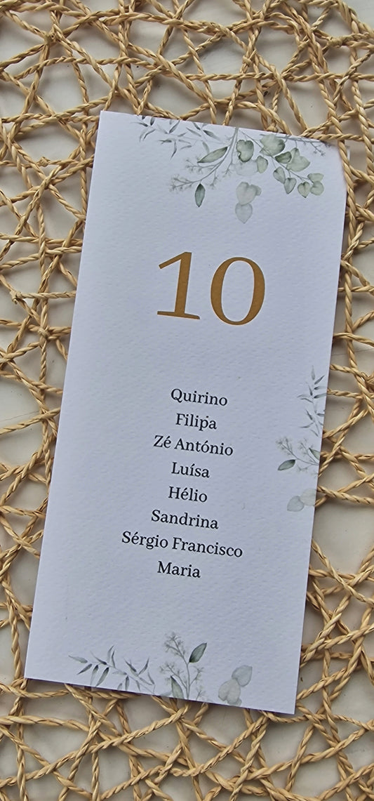Placas para placar verdes KN2