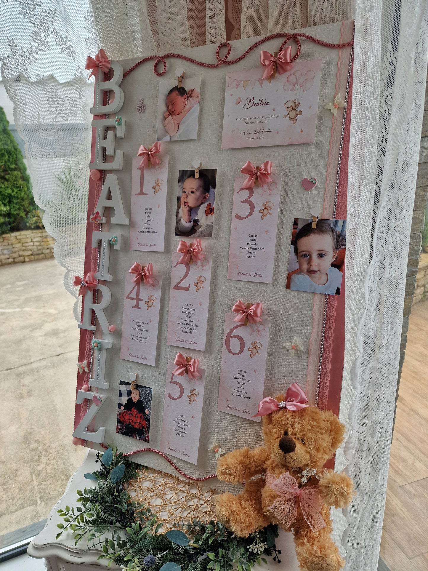 Tableau de bord de l'ours rose