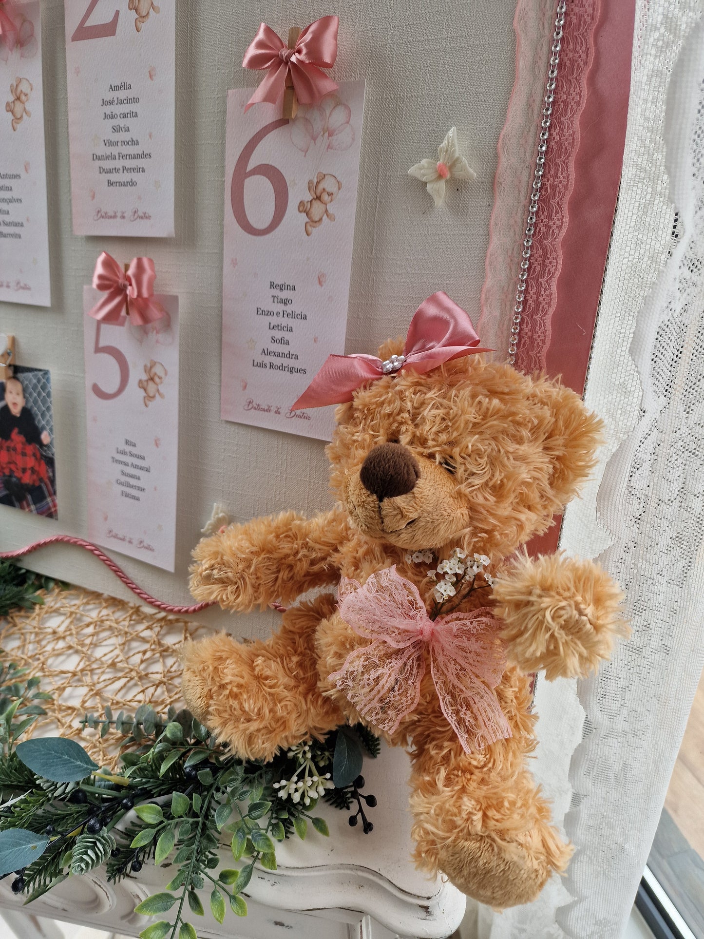 Tableau de bord de l'ours rose