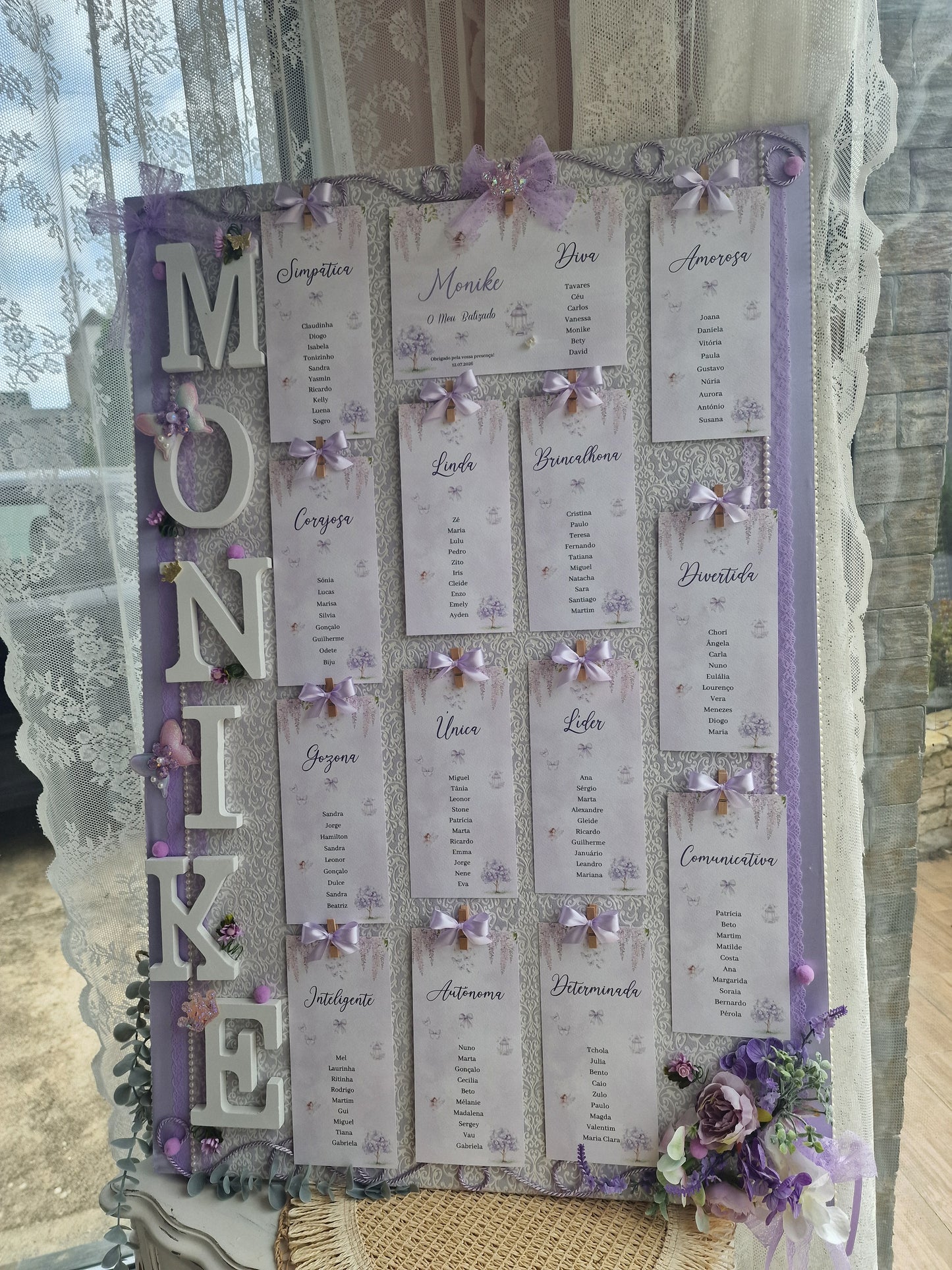 Placar Lilás Borboletas "Batizado da Monike"